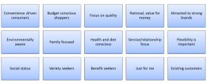 Market Segmentation Soft Drink Industry Market Segmentation Soft Drink Industry