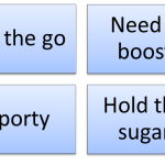 From Market Segmentation to Marketing Mix (Drinks)