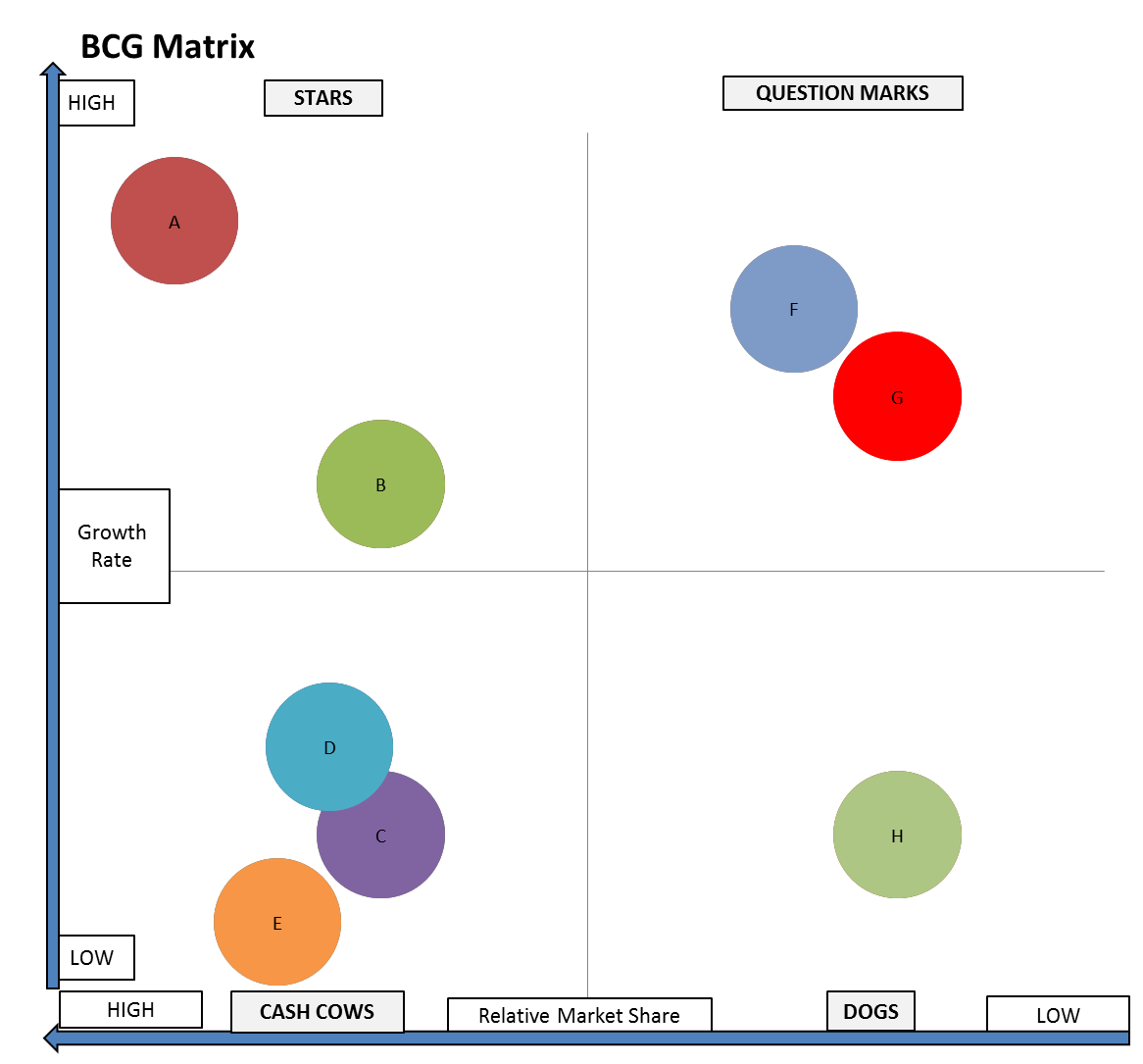 bcg-the-boston-consulting-group-employment-aptitude-test-practice-youtube