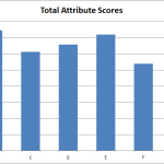 Monitoring Consumer Attitudes