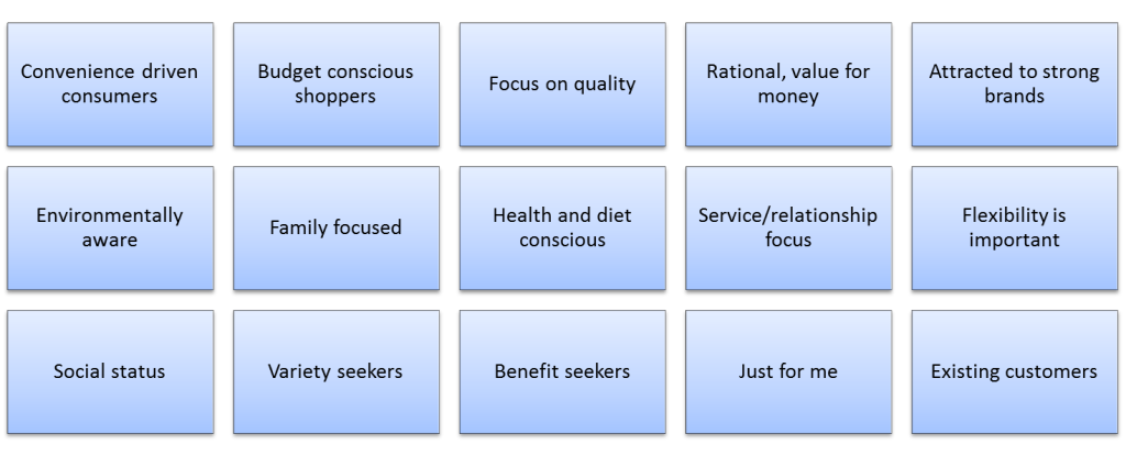 list of market segment ideas