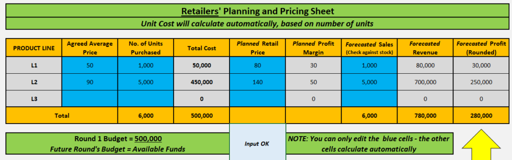 example retail plan