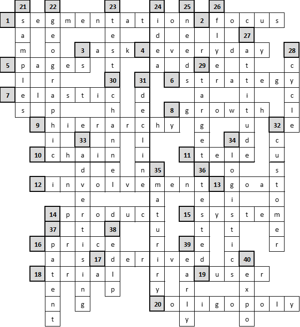 Marketing terms crossword solutions great ideas for teaching marketing